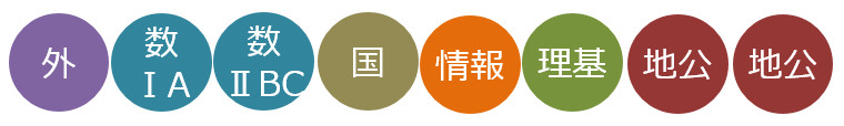 文系学部科目
