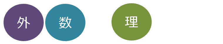 理系学部科目