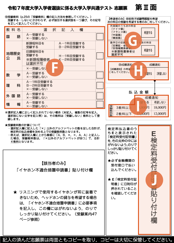 第Ⅱ面