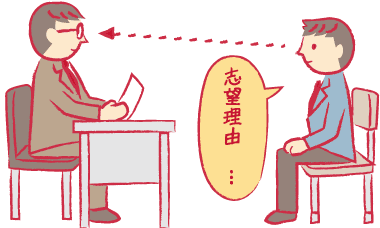 回答