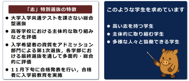 「志」特別選抜の特徴